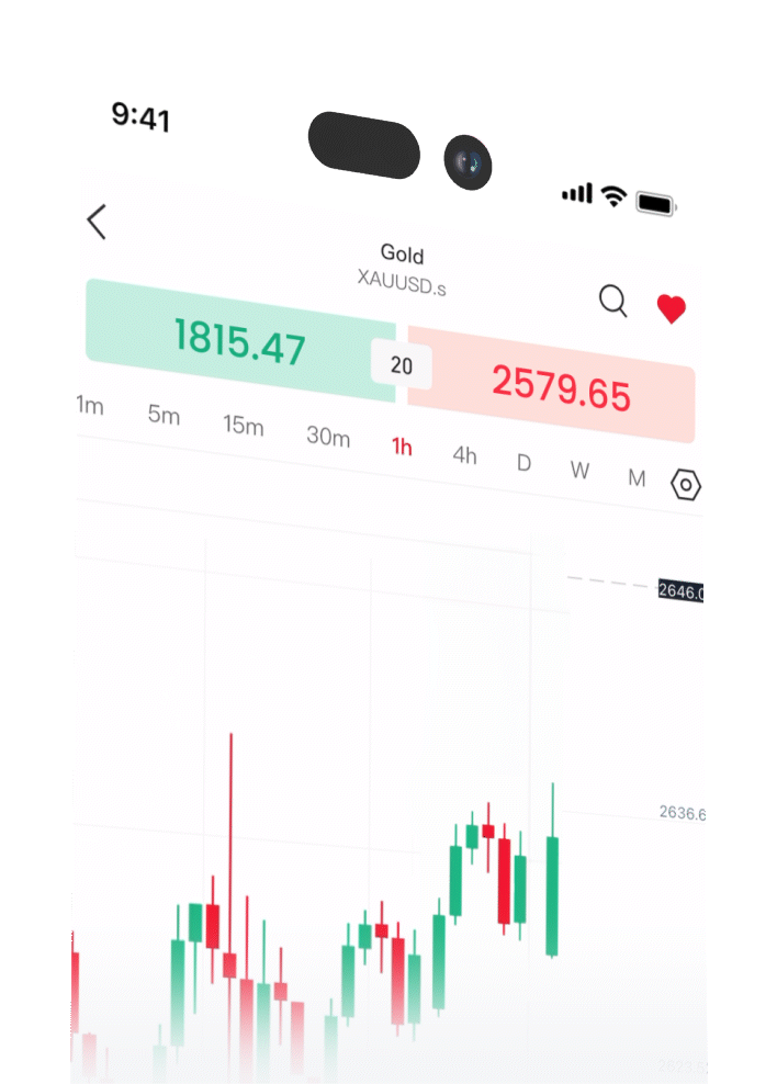 Animated stocks